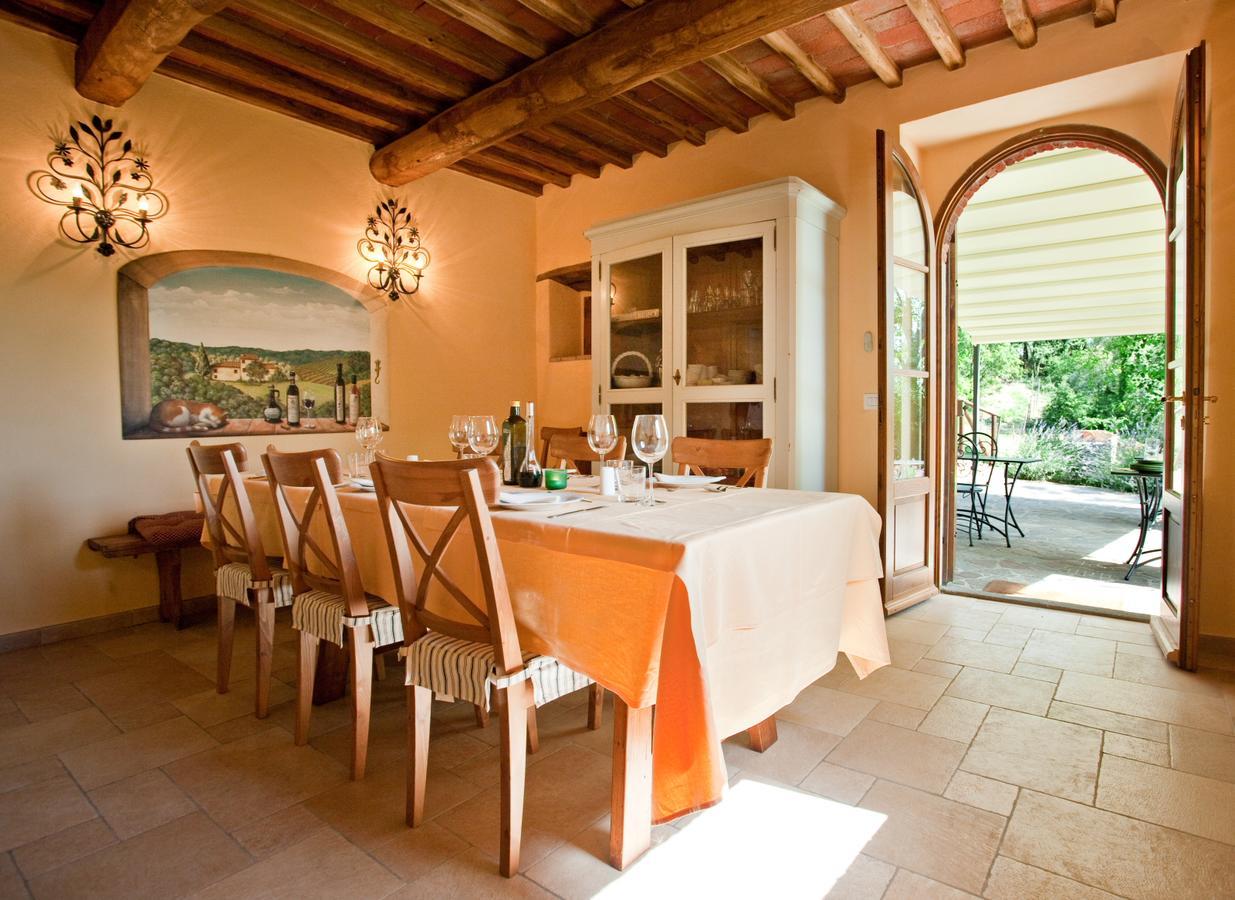 Bed and Breakfast Fattoria Poggerino à Radda in Chianti Extérieur photo